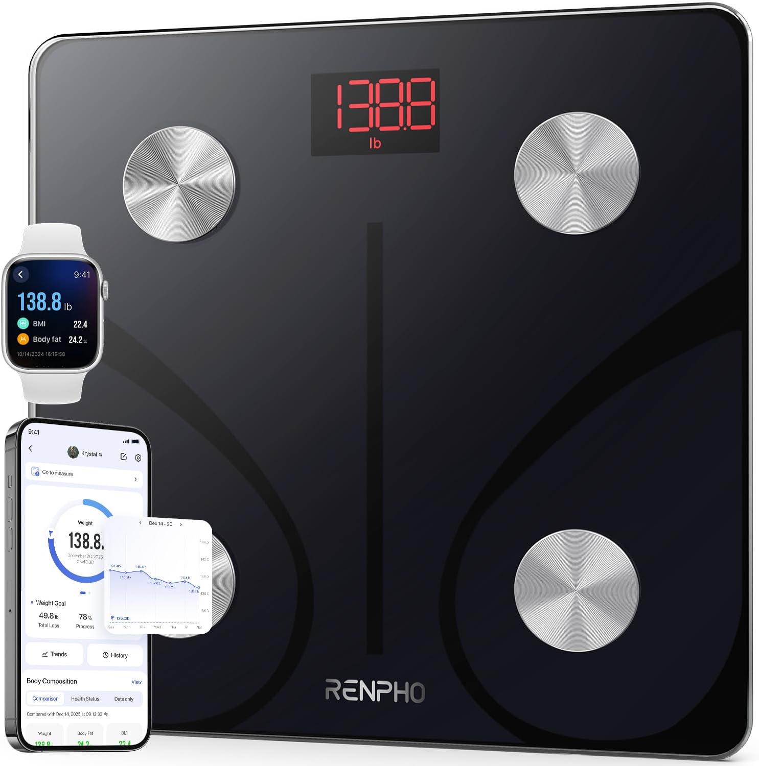 RENPHO Elis 1 Báscula de Baño Inteligente con App