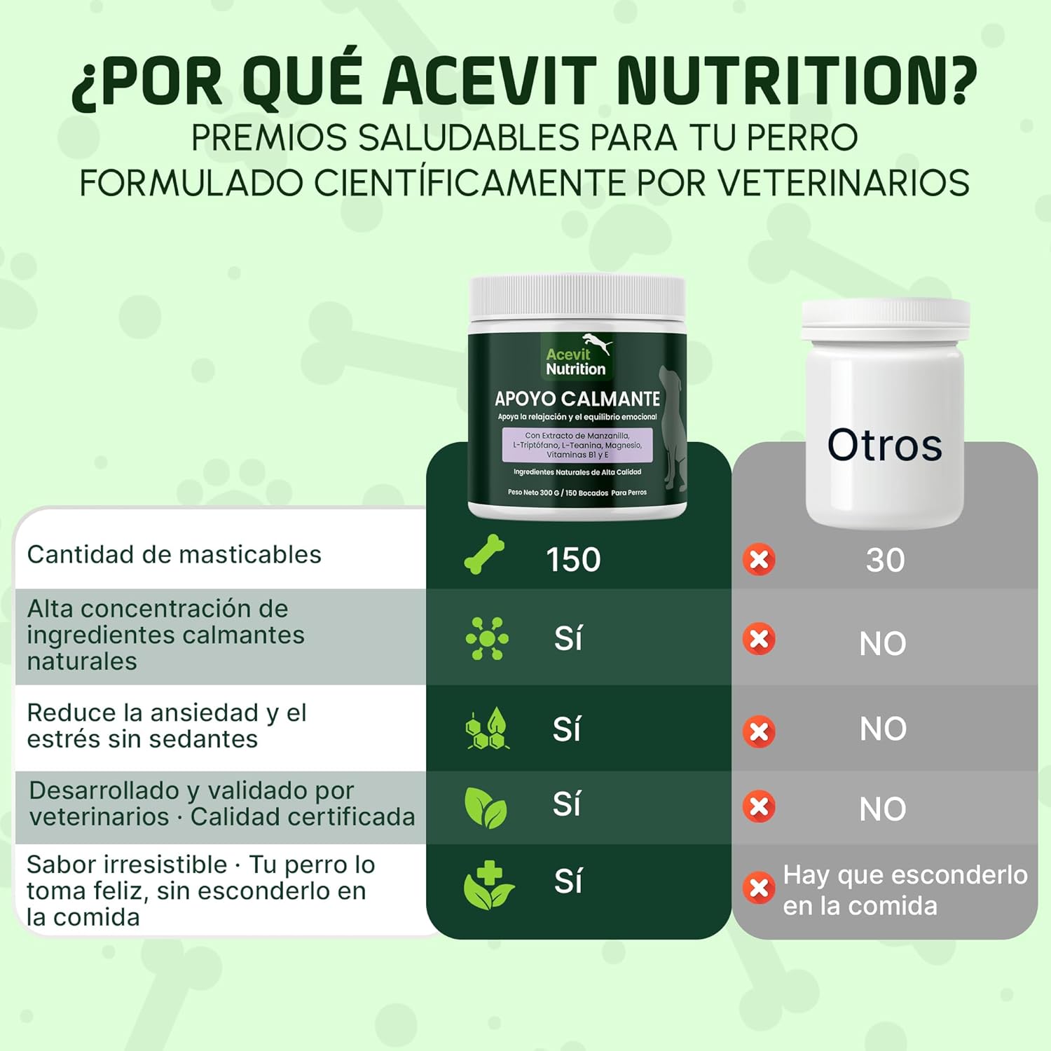 Calmantes Perros, 150 uds, 100% Natural, Antiestrés y Ansiedad – Relajante Natural pa