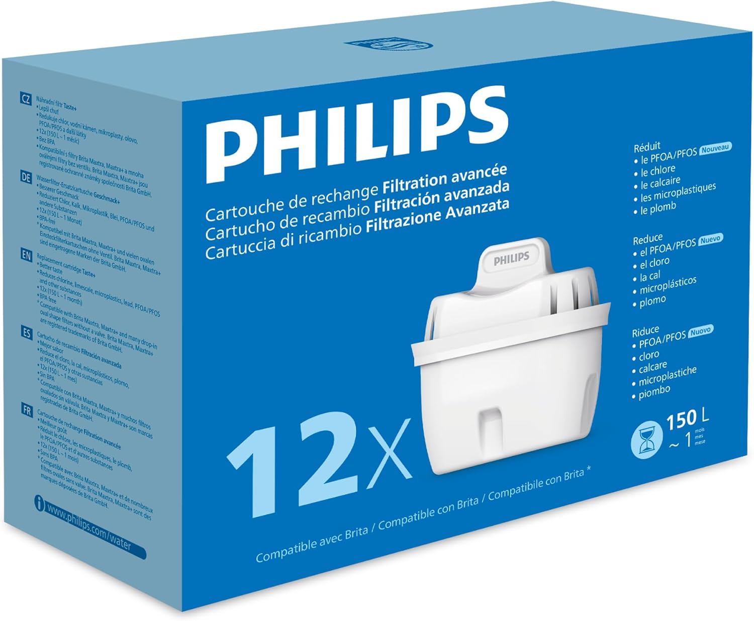 Pack 12 Philips Water Cartuchos Filtro Filtración Avanzada Compatibles Brita
