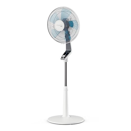 Rowenta Turbo Silence Extreme, Ventilador de Pie 40 cm, Extremadamente silencioso, Mo